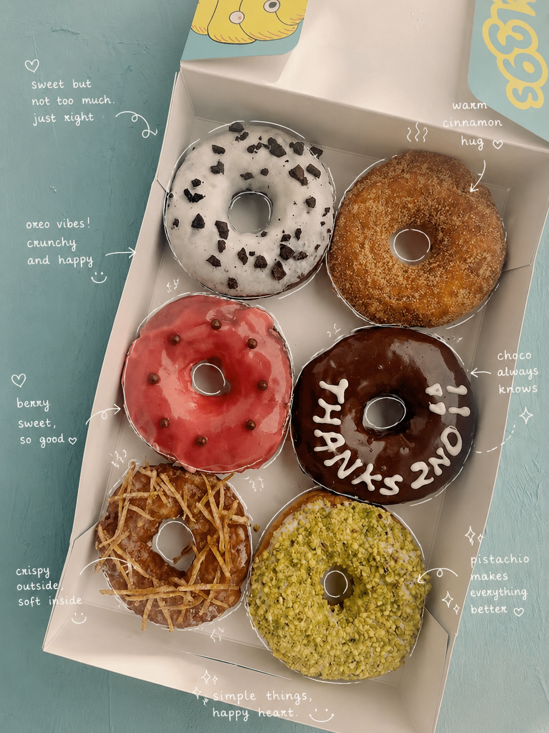 Doodle notes sample: dessert plate journal entry with handwritten texture notes