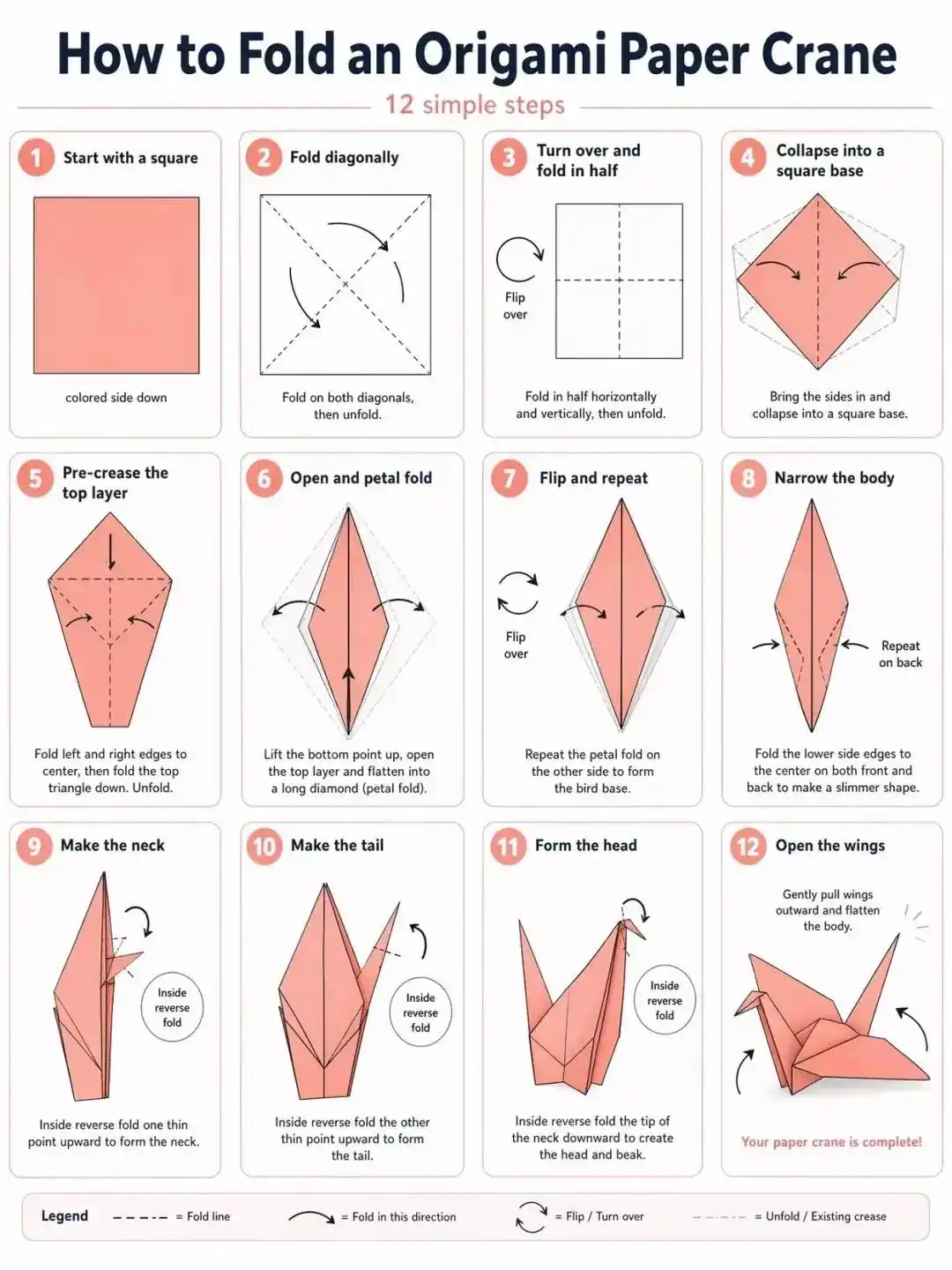 Step-by-step origami paper crane folding instructions diagram